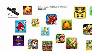Image result for Og iPhone Games