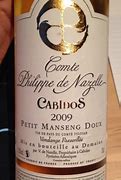 Image result for Comte Philippe Nazelle Comte Tolosan Cabidos
