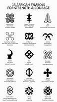 Image result for African Symbols of Power