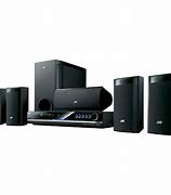 Image result for JVC Surround Sound System