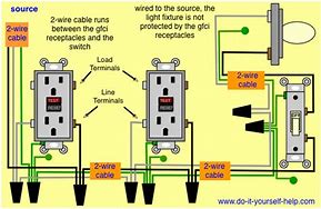 Image result for Magnavox Rotating Antenna Circuit Board Schematic For Dummies