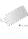 Image result for iPhone Battery Charger Stand