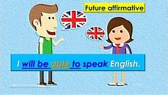 Image result for Modal Verb Can