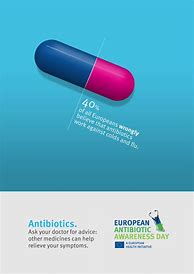 Image result for Antibiotic Pharmacy Poster