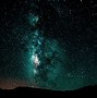 Image result for Stariest Night Sky