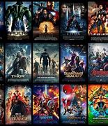 Image result for New Marvel Movies Coming Out