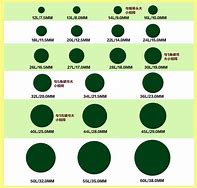 Image result for Plastic Clips Fasteners Sizes