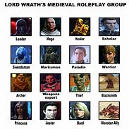 Image result for SWTOR Memes