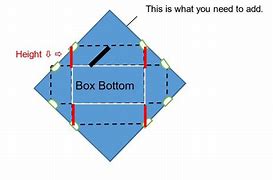 Image result for Envelope Punch Board Box Chart