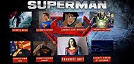 Image result for Superman My Favourite
