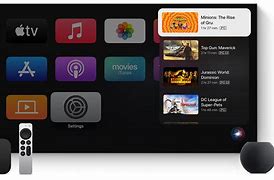 Image result for See Apple TV About