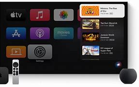 Image result for New Siri Apple TV