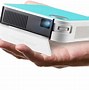 Image result for Projector Types