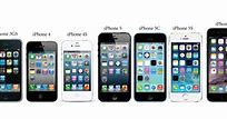 Image result for All iPhones in Order X