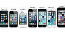 Image result for iPhone All Modelsin a Table
