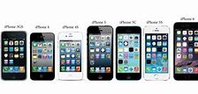 Image result for How Many iPhone SE Models Are There