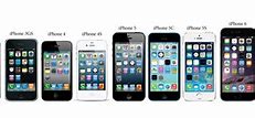 Image result for Al iPhone Series