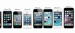 Image result for Every iPhone in Order with Names