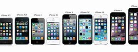 Image result for iPhone Generation Chart SE