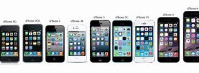 Image result for How Many Types of iPhones
