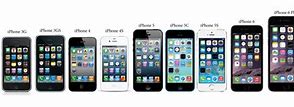 Image result for Apple 1 Phones in Order