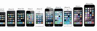 Image result for First 3 iPhone Models Pictures