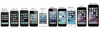 Image result for iPhone Gens