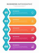 Image result for Business Infographic
