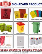 Image result for Biohazard Disposal Box Template