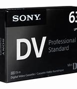 Image result for Sony DV Video Input Card PCI Mac