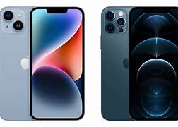 Image result for iPhone 14 vs 12 Pro Max