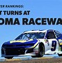Image result for Sonoma Raceway