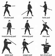 Image result for Types of Fighting Stances