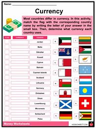 Image result for Chinese Currency Worksheets
