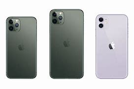 Image result for Smart iPhone 11