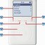 Image result for Old iPod Nano Instructions for Beginners