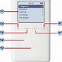 Image result for iPod Control Pad