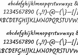 Image result for Philips Font