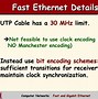 Image result for Fast Ethernet Lan Example