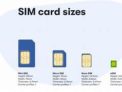 Image result for Physical Sim Card
