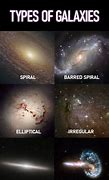 Image result for Famous Galaxies
