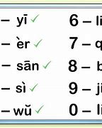 Image result for Chinese Numbers 1 Thru 10