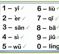 Image result for How to Count to 10 in Chinese