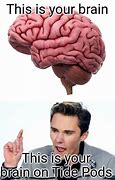 Image result for This Is Your Brain On Meme Template