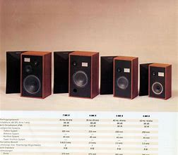 Image result for Marantz 7 Speakers