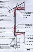 Image result for House Wall Section Details