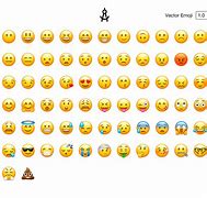 Image result for Common Emojis