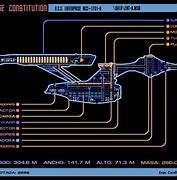Image result for Star Trek LCARS Schematics