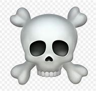 Image result for Google Skull. Emoji