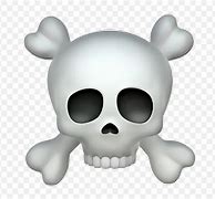 Image result for Skull. Emoji Pointing